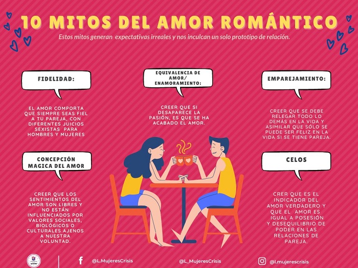 19 mitos sobre el amor romántico