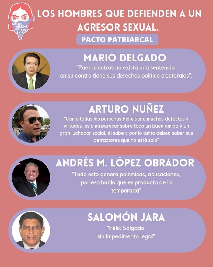 Consecuencias del pacto patriarcal