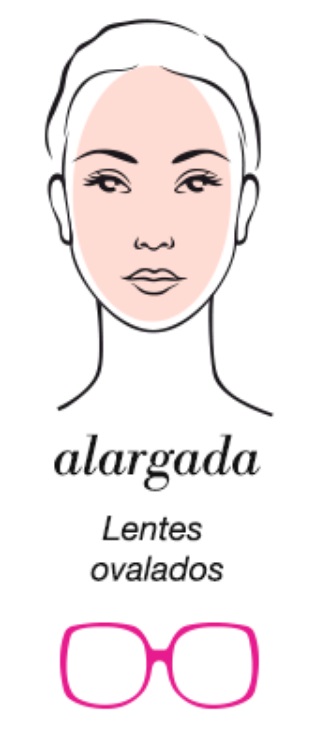 Forma De Lentes Para Alargada Shop Clearance, OFF melalatlas.com