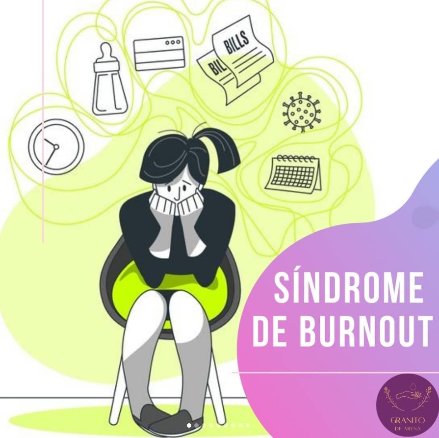 Síndrome de burnout en pandemia