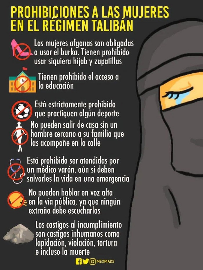 ¿Qué pasa con las mujeres en Afganistán?