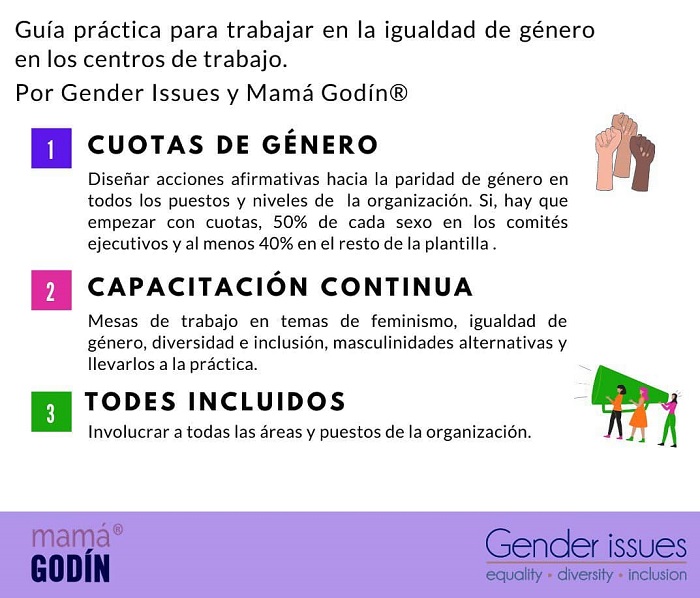 Guía para evitar el capitalismo rosa