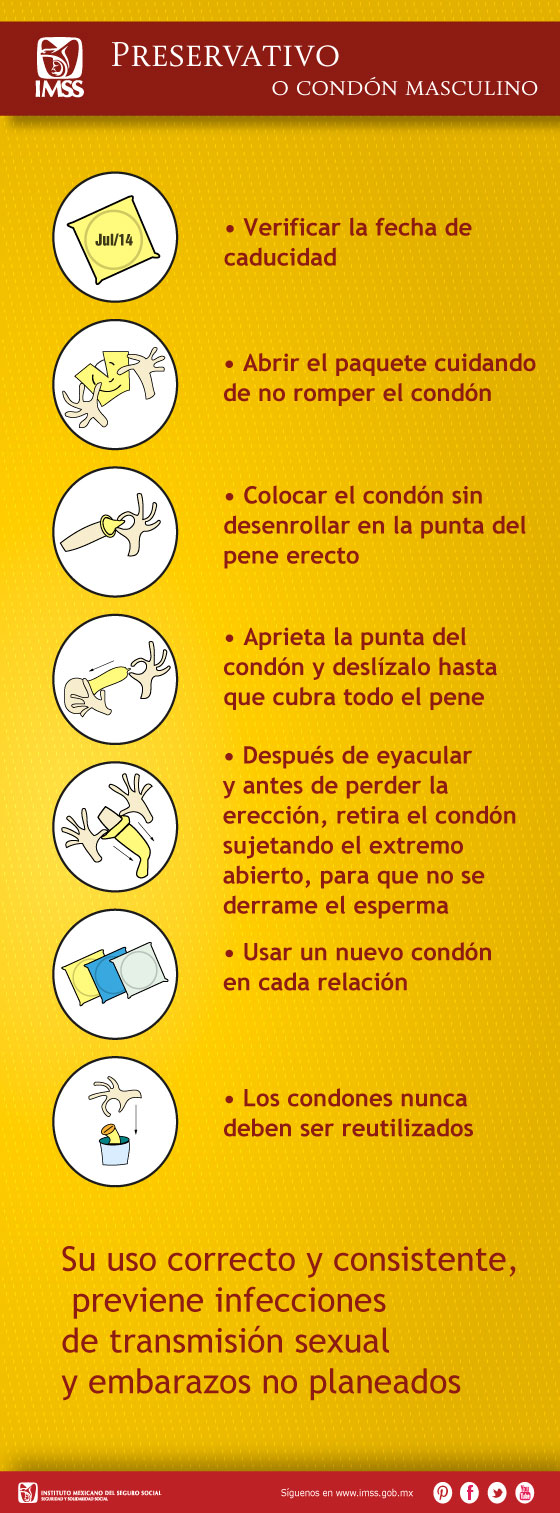 ¿Cómo poner de forma adecuada el condón?