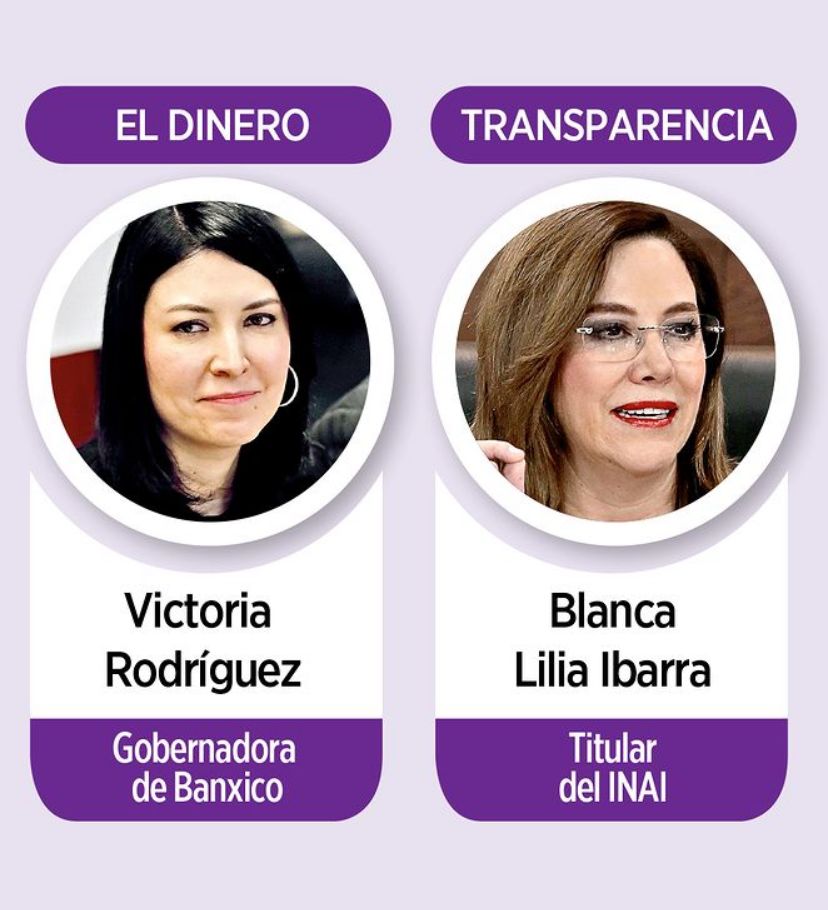 Mujeres clave en la econocmñia y transparencia