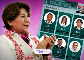 Delfina Gómez, tercera mejor gobernadora